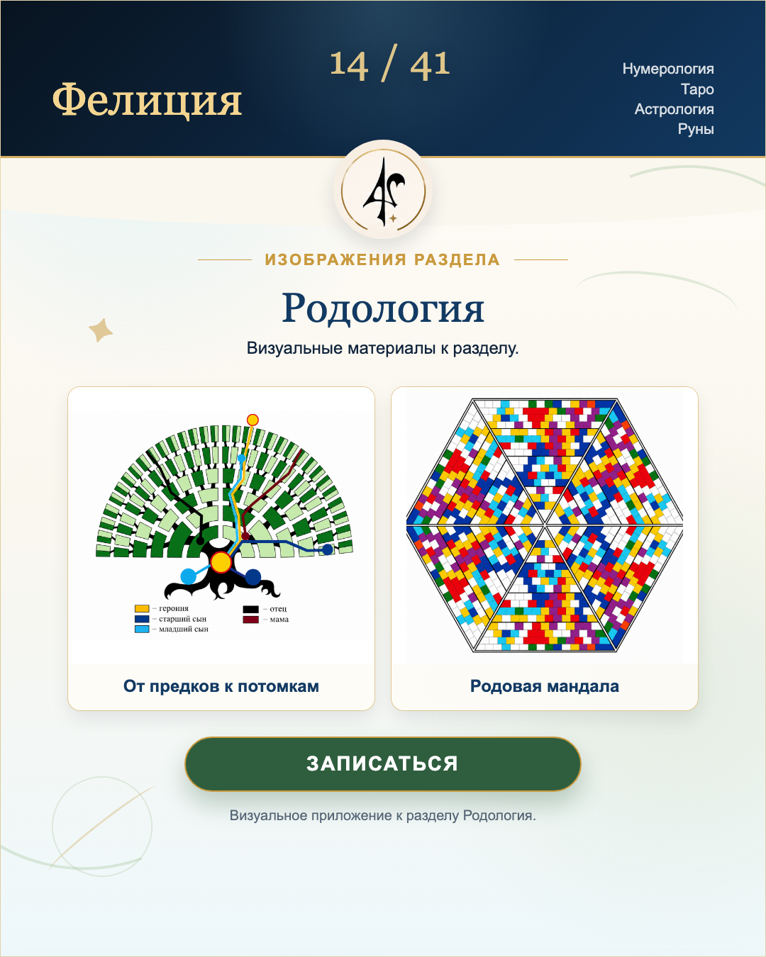 Родовая мандала и направление от предков к потомкам